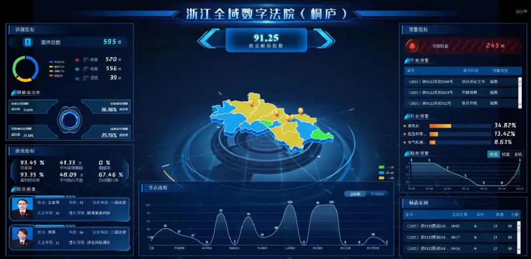 杭州這項(xiàng)環(huán)境監(jiān)測(cè)制度比原來(lái)的好，屬于首創(chuàng)